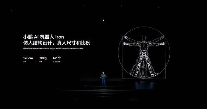 灵AI智驾、机器人Iron等重磅发布long8唯一登录小鹏AI科技日：图(图12)