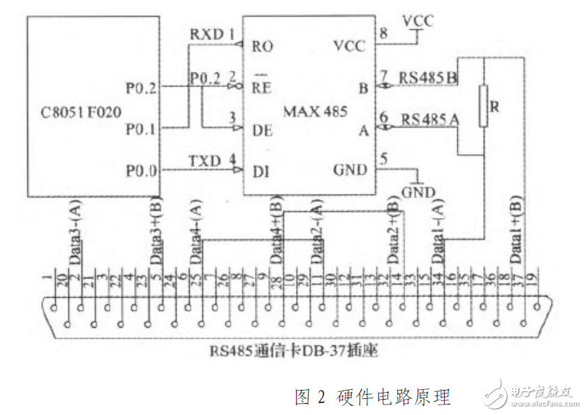 图集锦TOP12 —电路图天天读（110）龙8国际龙8网站低功耗MCU电子电路设计(图25)